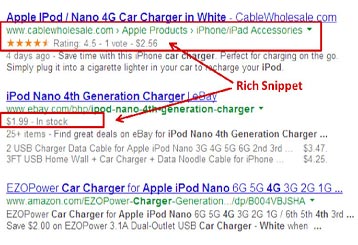 Rich snippets voor een Webshop