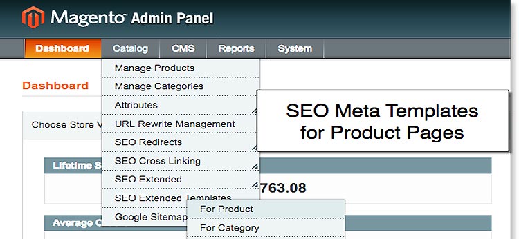 SEO voor productpagina's